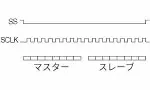 spi_serial_tmb