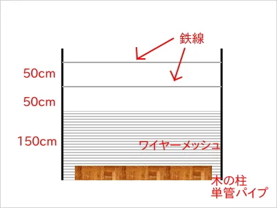 juugaifensu2